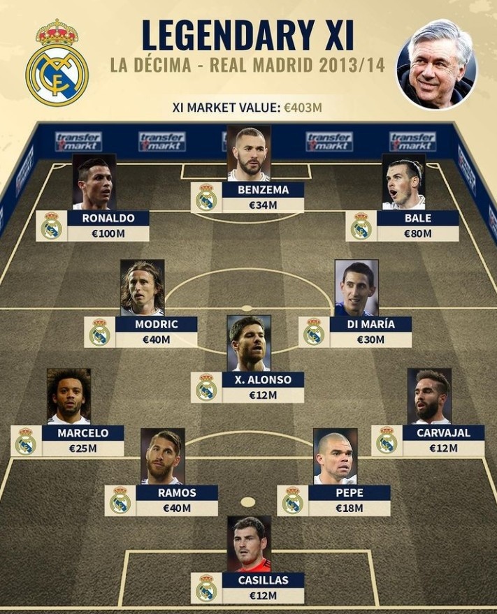 欧媒：拉索正领跑埃菲斯主教练候选，预计将接替科科斯科夫