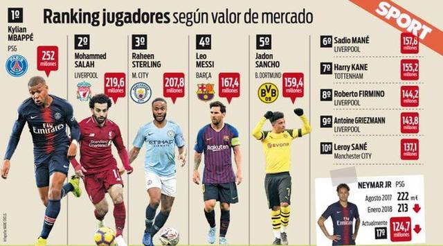 孔德谈双进球：传球变进球靠运气