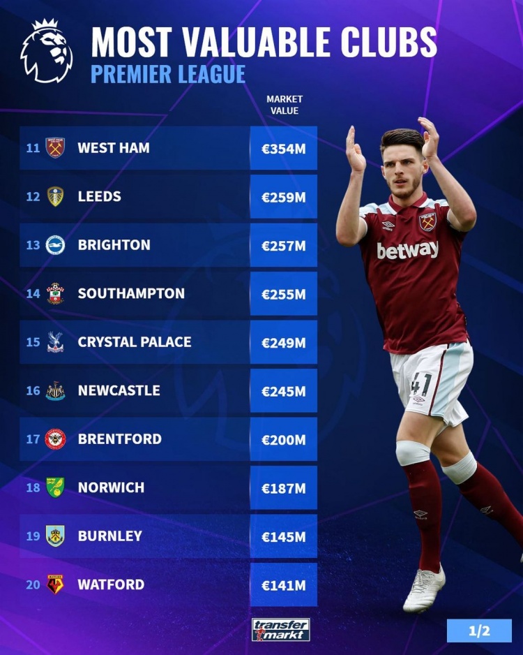 虚拟网球博彩收入占比升至18%