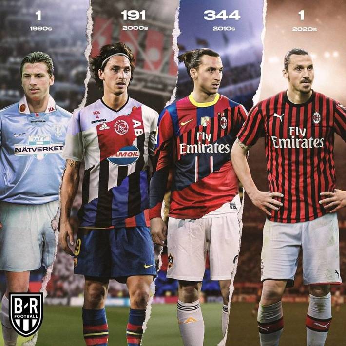 韩媒：孙兴慜两次拒绝热刺的续约，他对自己的身体没十足信心